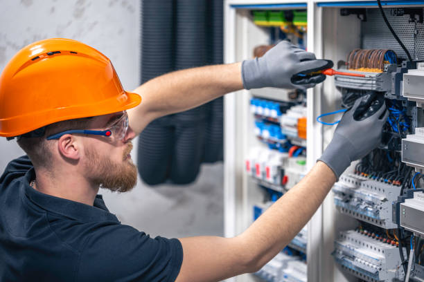 Best Industrial Electrical Services  in Alamosa East, CO